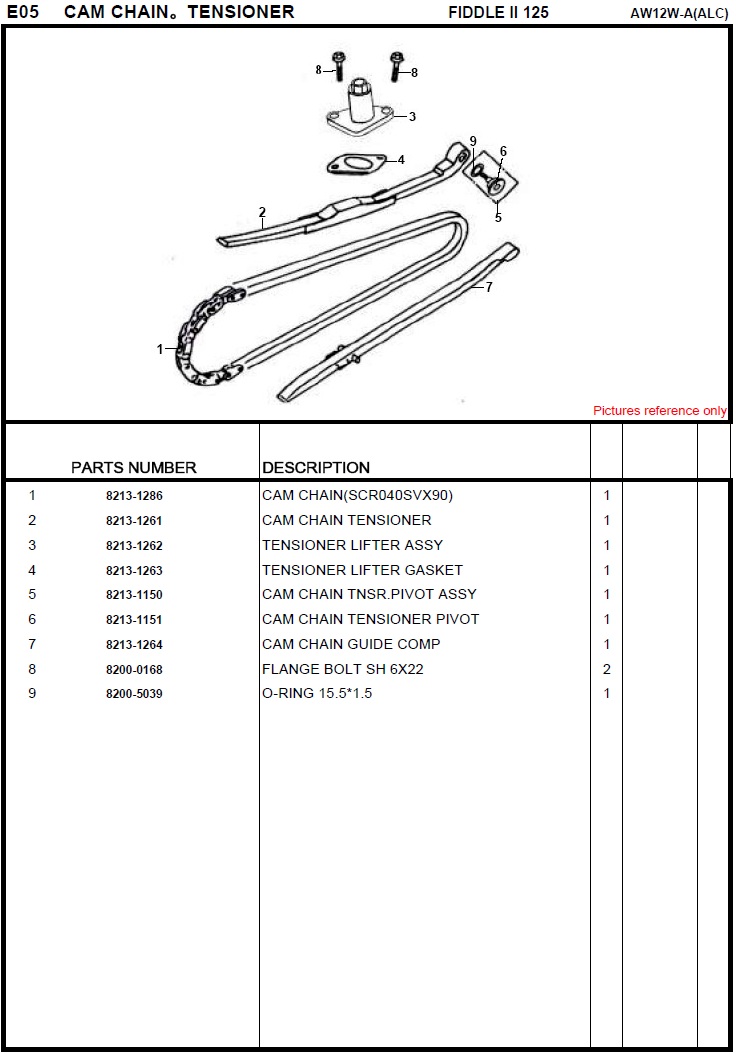 SYM Fiddle II 125 Cam Chain